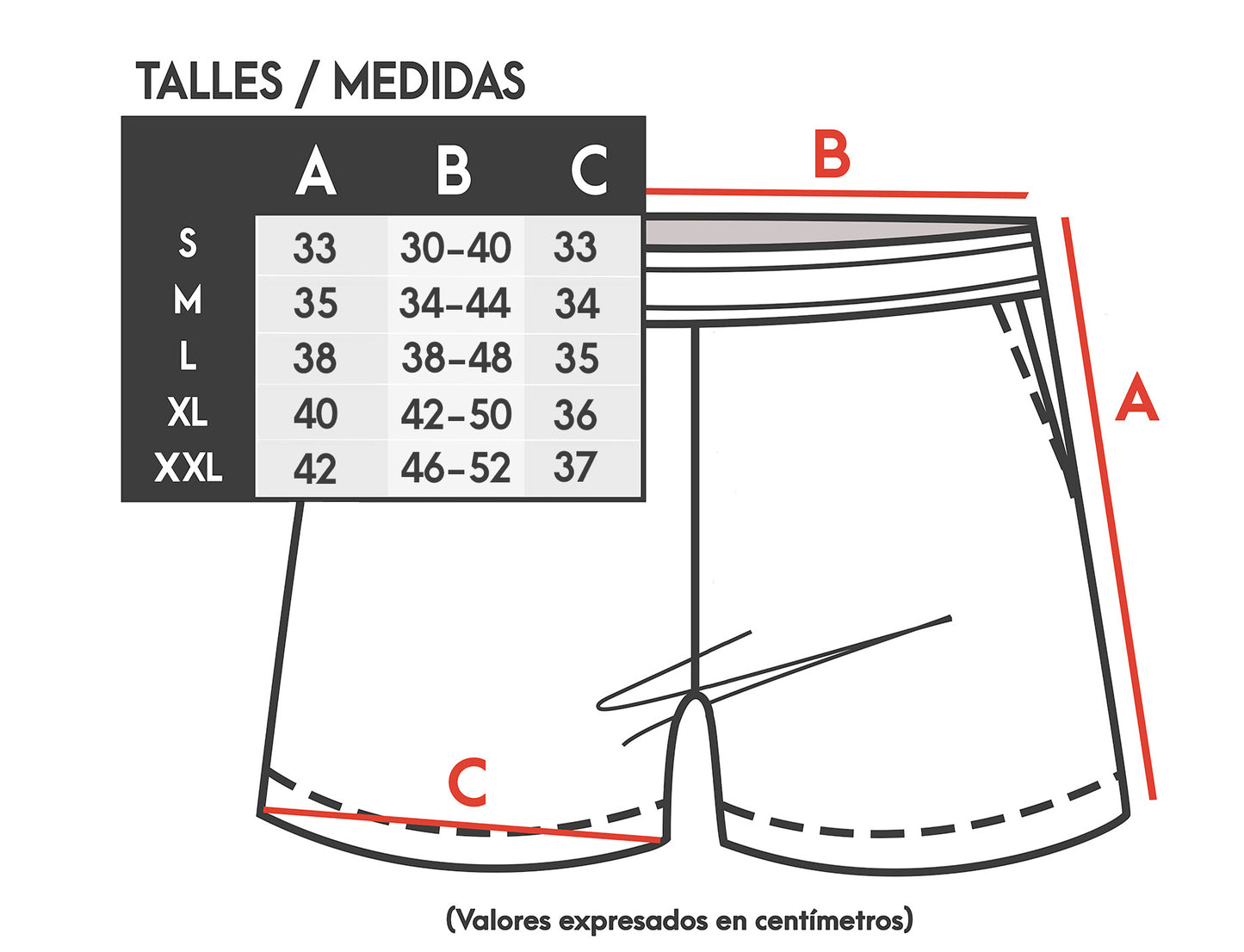 BLADE (verde) Short